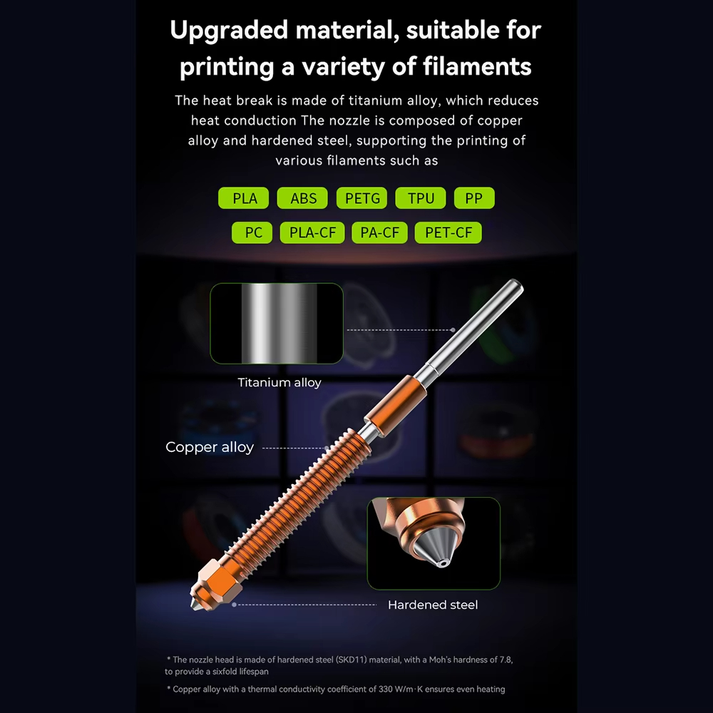 Unicorn Hardened Steel Nozzle  - Aluminium Profile 2020 review and price