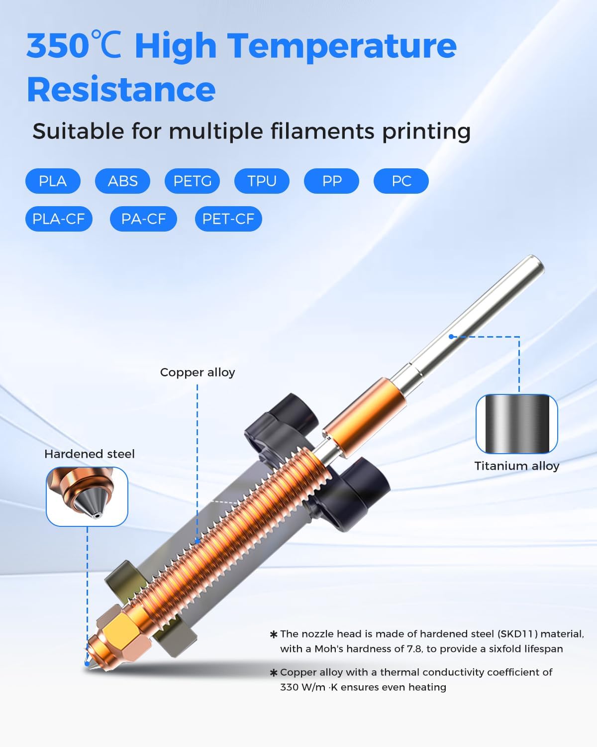 Creality K2 Plus Ceramic Hoten - Aluminium Profile 2020 review and price