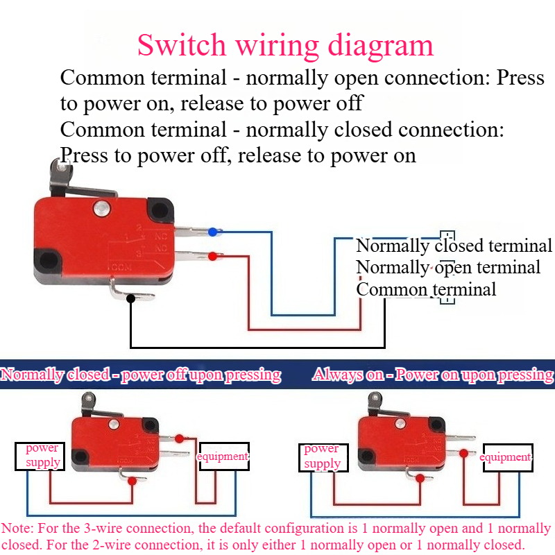 5pcs Travel Limit Switch Micro - Limit Switch review and price