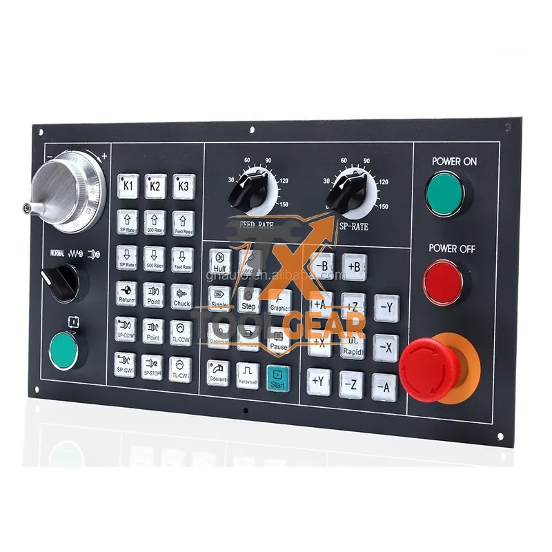 2026China*Factory* Szgh 3 Axis - Cnc Router review and price