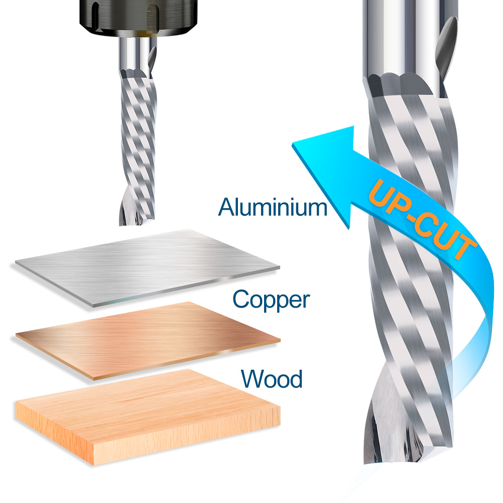 XCAN Milling Cutter AAAAA 3D C - End Mill Set review and price