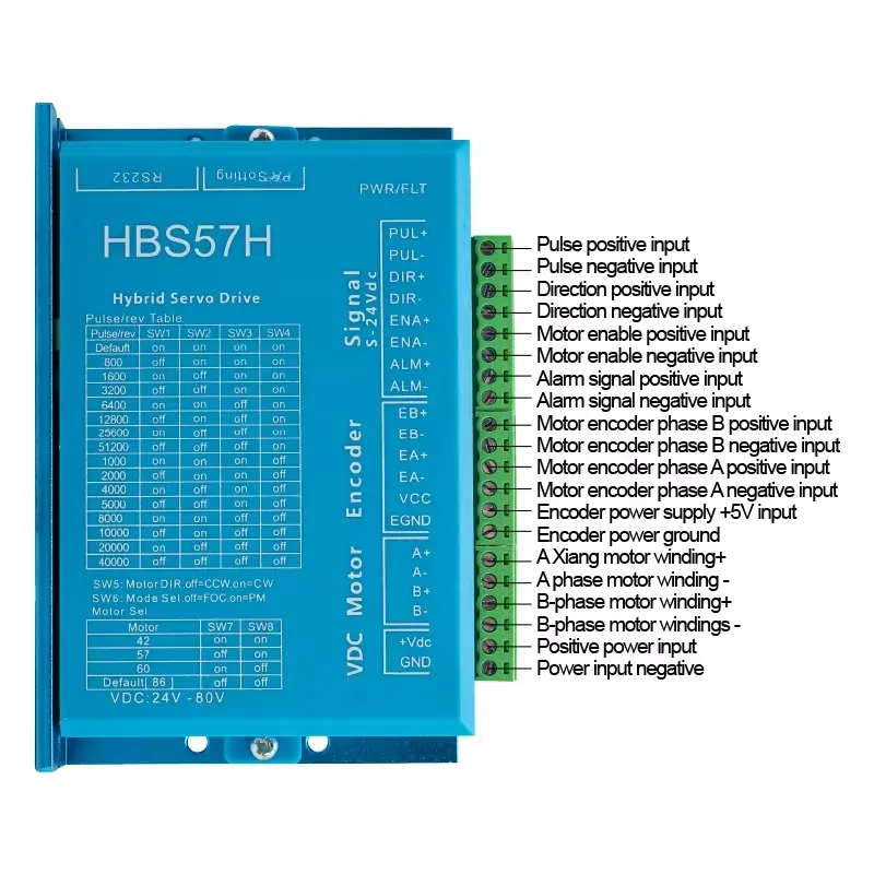 HLTNC Nema23 Closed Loop Stepp - Nema23 Stepper review and price