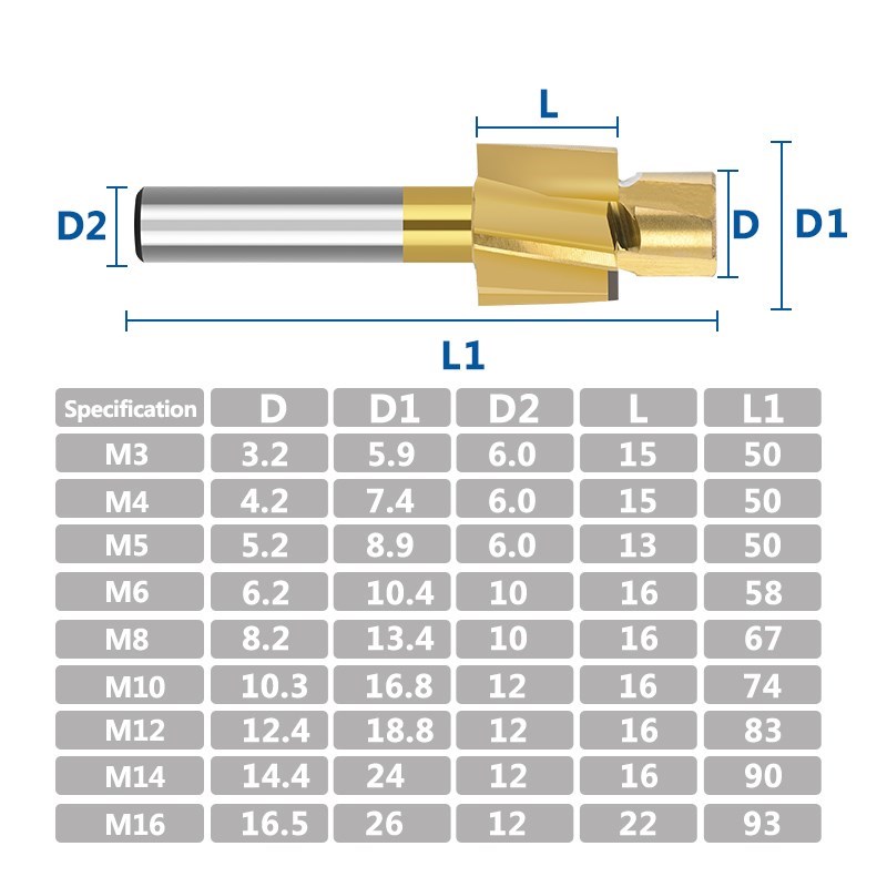 XCAN Milling Cutter M3-M16 Cou - End Mill Set review and price