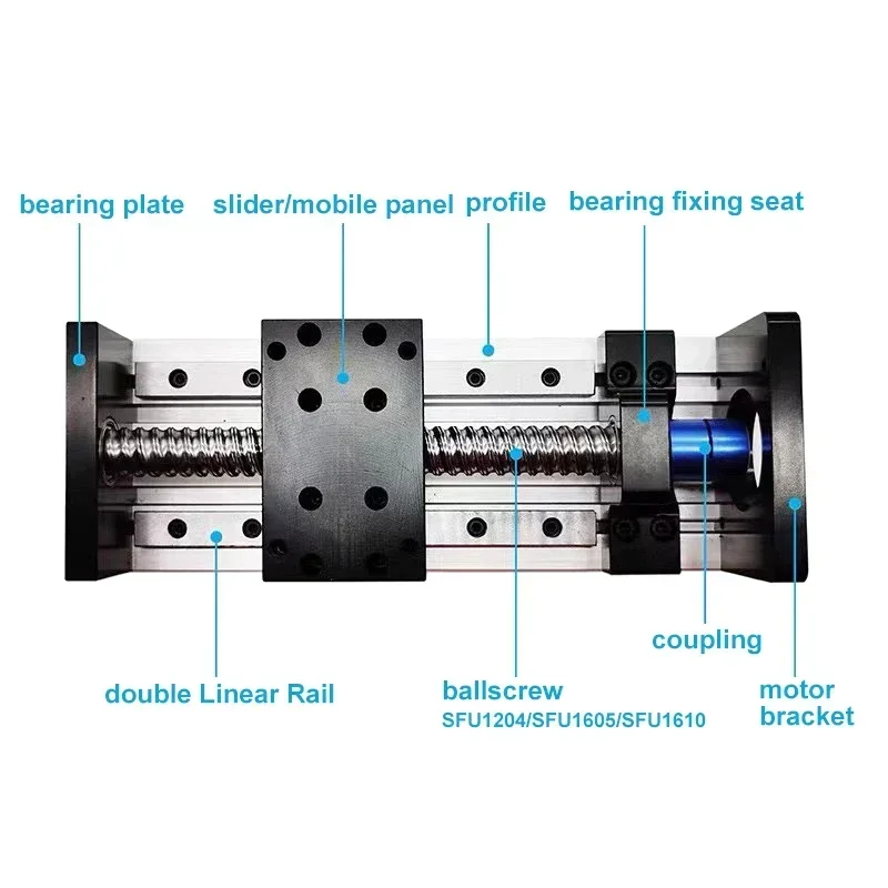 Double Square Linear Guide Sli - Ball Screw review and price
