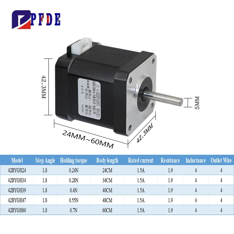 Nema17 Stepper Motor 42BYGH 3D - Nema 17 Stepper review and price