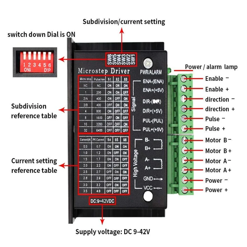Nema17 Stepper Motor 42BYGH 3D - Nema 17 Stepper review and price