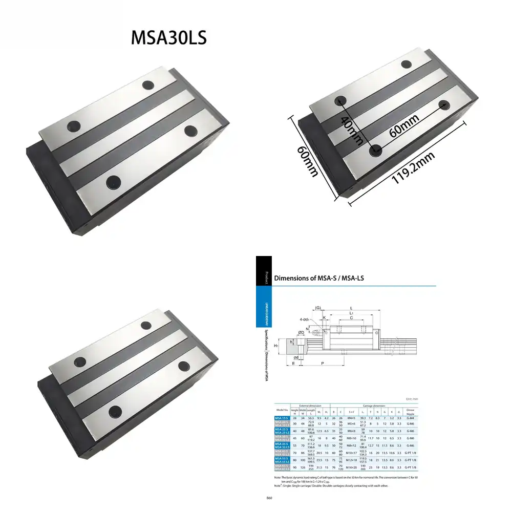Linear Guide Rail Slider Block - Linear Rail review and price