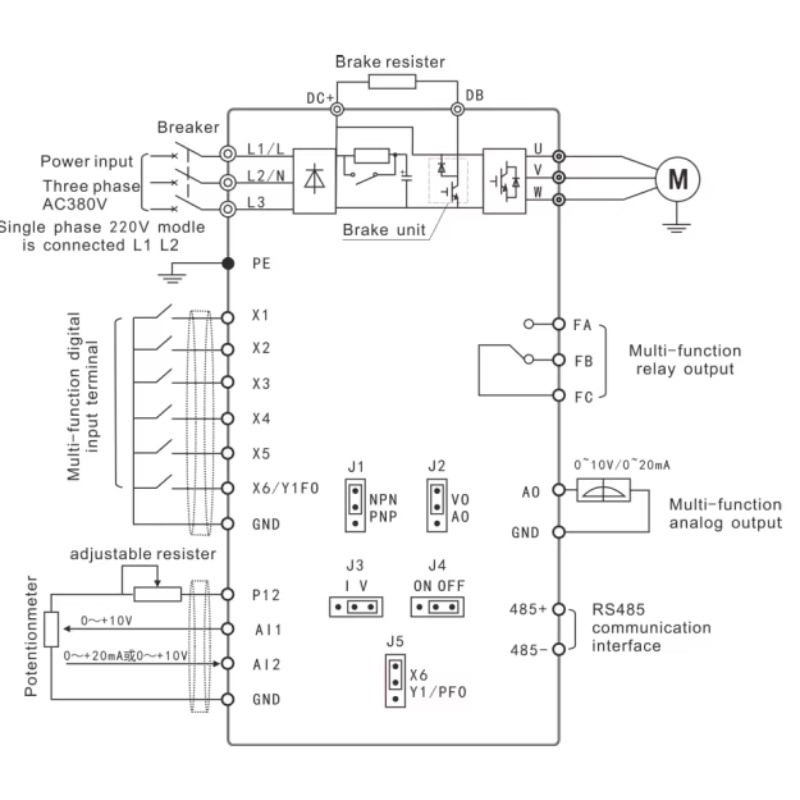 1.5kw 110v/220v/380vac Inverte - Spindle Motor review and price